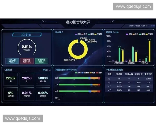 智能运动测试仪助力精准数据分析提升运动表现与健康管理