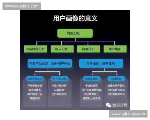 接应路线优化策略与实战应用全面解析与指导